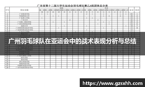 广州羽毛球队在亚运会中的战术表现分析与总结