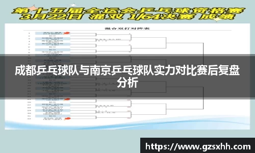 成都乒乓球队与南京乒乓球队实力对比赛后复盘分析