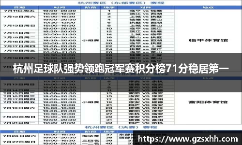 杭州足球队强势领跑冠军赛积分榜71分稳居第一